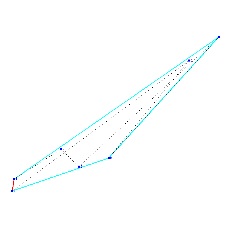 Flugauswertung